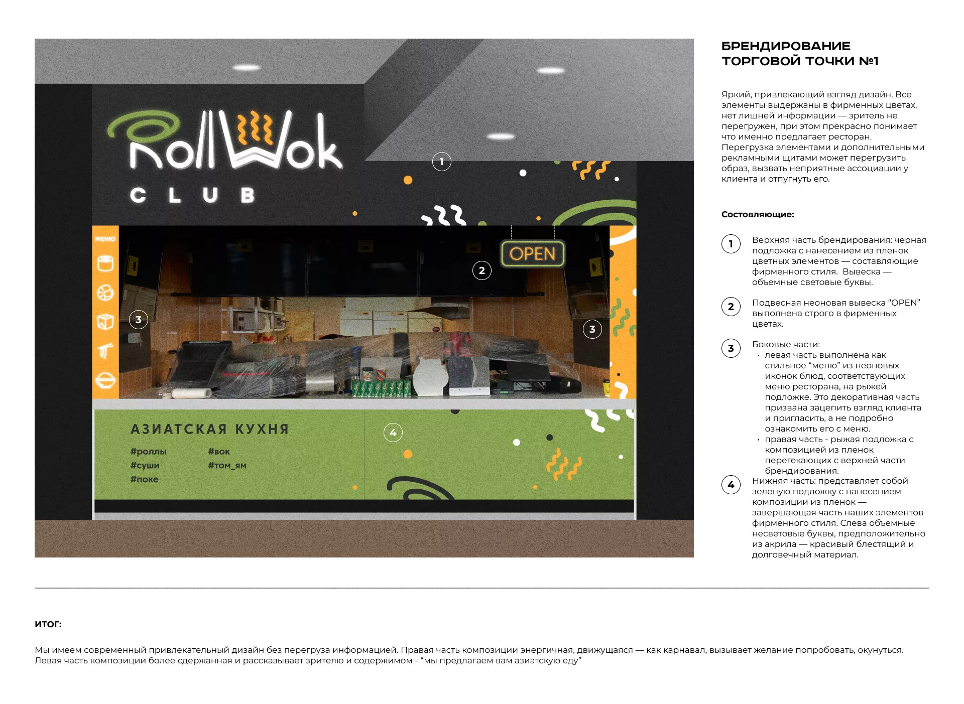 Брендирование торговых точек суши-бара «Roll Wok Club» в Коле